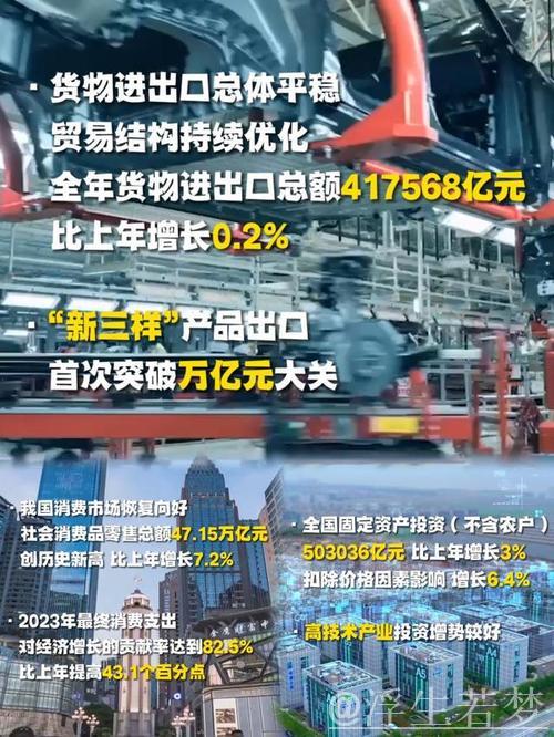 “中国经济持续回升向好将为全球市场带来更多机遇”（两会·读懂中国）