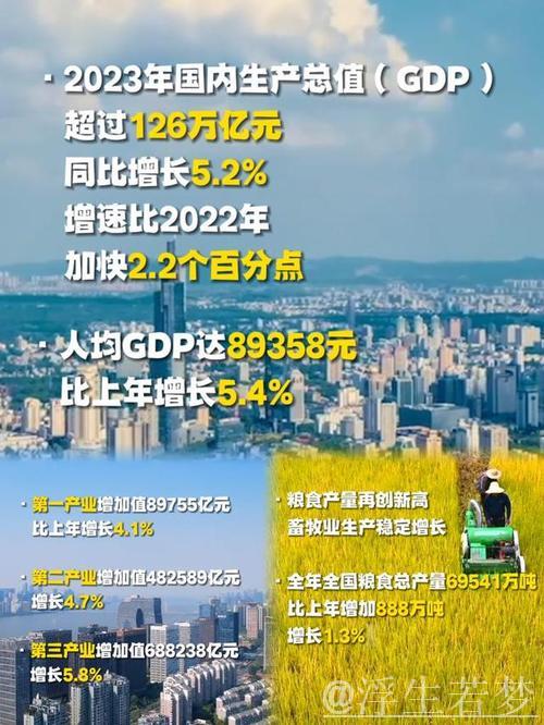 “中国经济持续回升向好将为全球市场带来更多机遇”（两会·读懂中国）