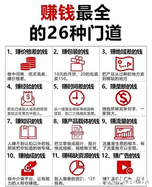 如何聪明下注世界杯,稳赚攻略揭秘 如何聪明下注世界杯,稳赚攻略揭秘