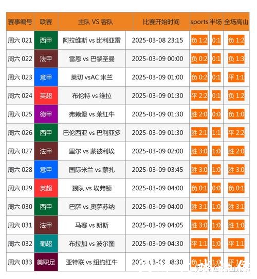 揭秘世界杯网上投注的可靠性与风险