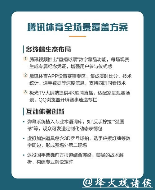 观看世界杯高清直播平台推荐与指南